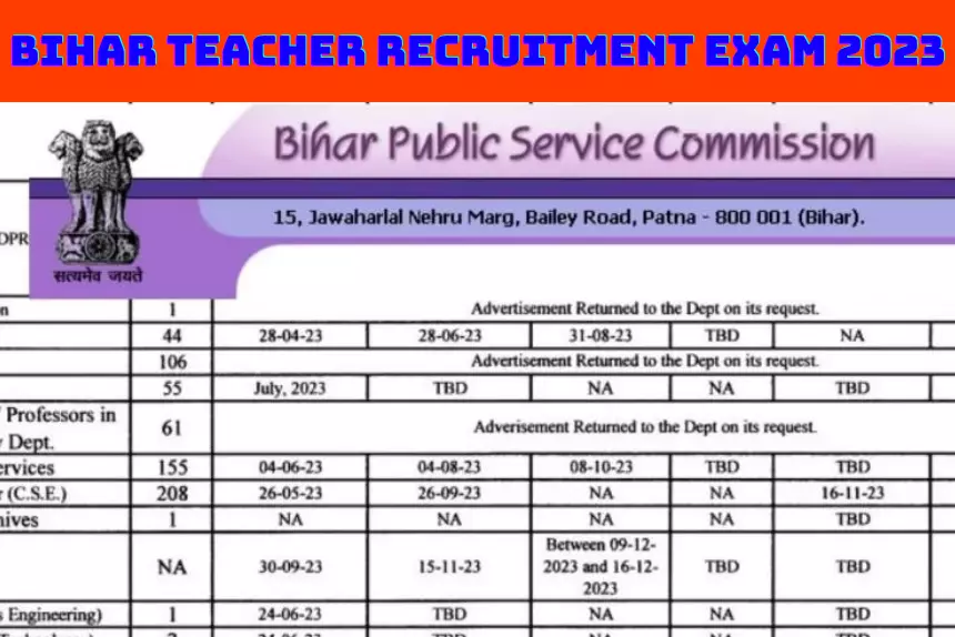 BPSC TRE RESULT: Teacher recruitment exam results likely to be released this week, see updates