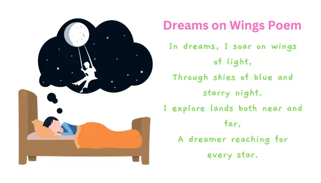 Dreams on Wings – English Poem for Class 5